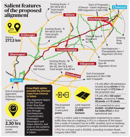 Salem To Chennai Map Chennai-Salem Expressway Project | Highway Over Troubled Lands - The Hindu