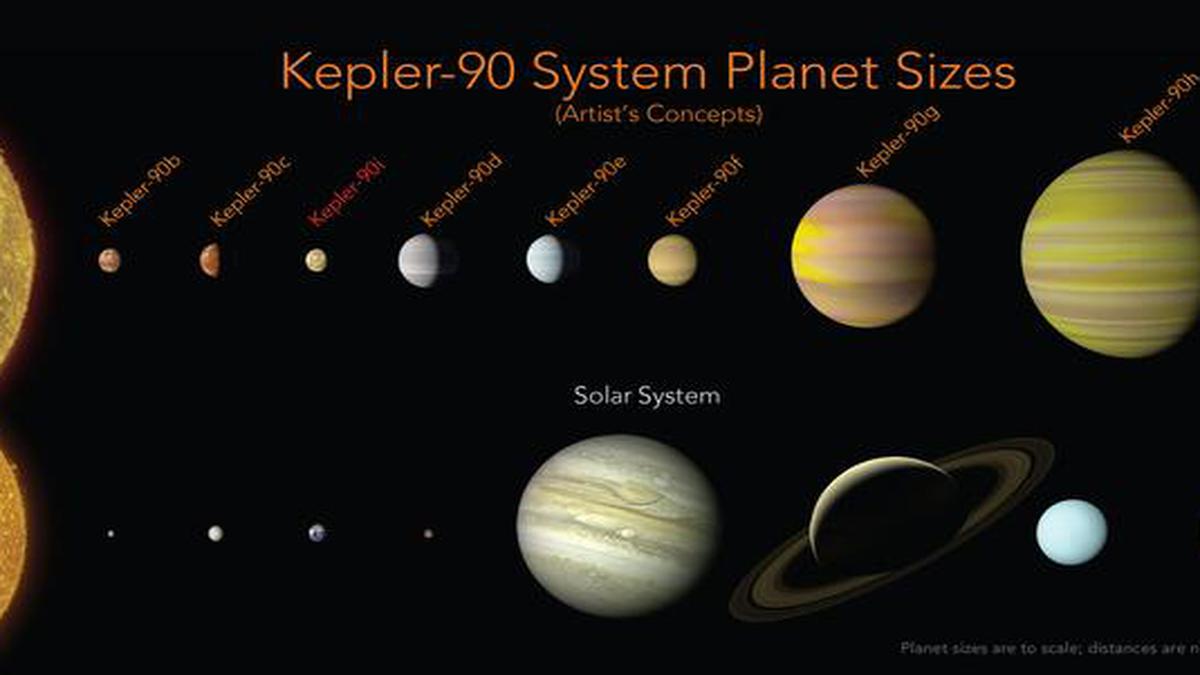 Nasa Googles Exoplanet Discovery All You Need To Know