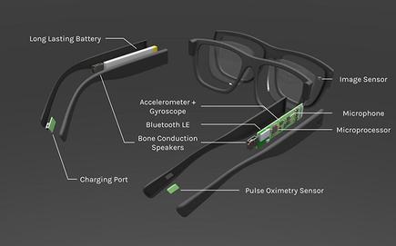 These Smart Glasses can nudge a user to pay attention - The Hindu